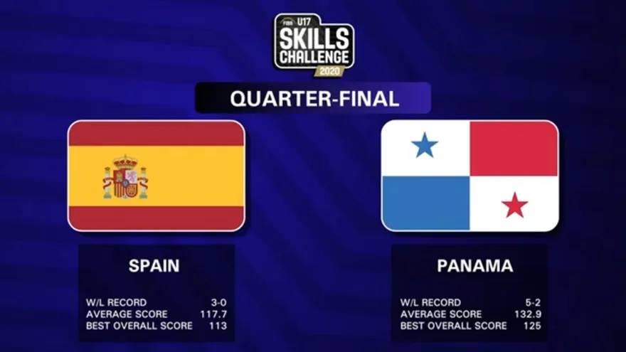 Panamá alcanza las semifinales del U-17 Skills Challenge de baloncesto