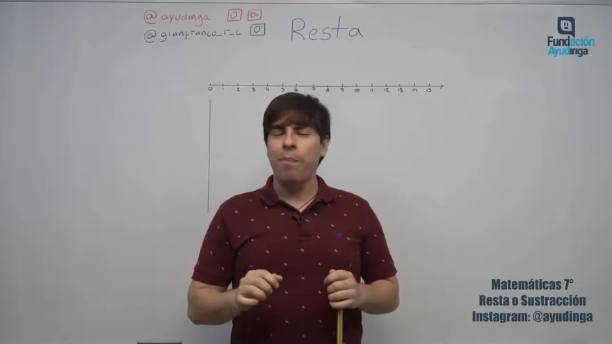 Ayudinga Matemáticas 7° - Sustracción o Resta de Números Enteros Miércoles 18 de marzo de 2020