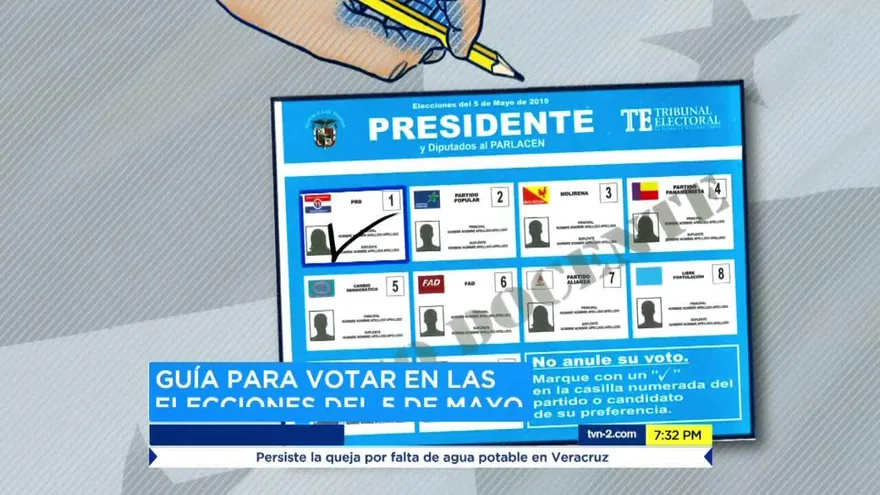 Guía para votar correctamente en las próximas elecciones