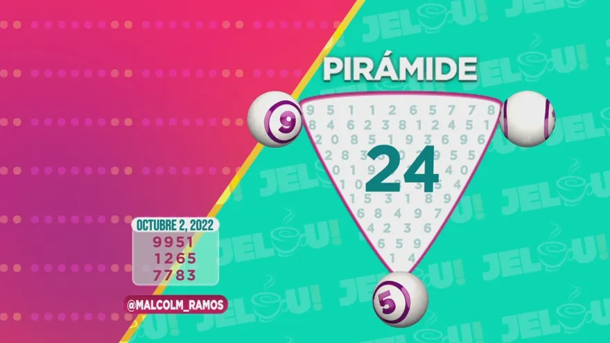 Pirámide de la Lotería para este domingo