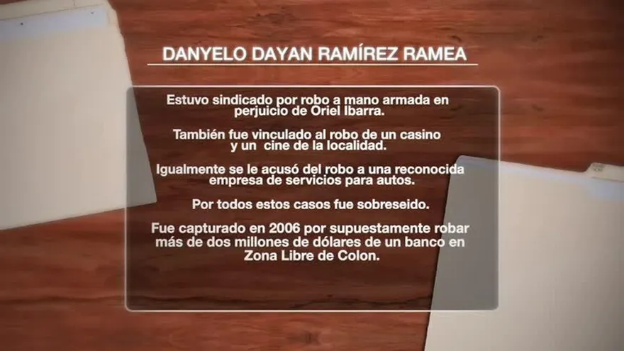 El prontuario policivo de Danyelo Ramírez
