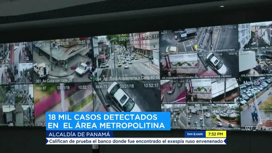 Cámaras de vigilancia para evitar hechos delictivos