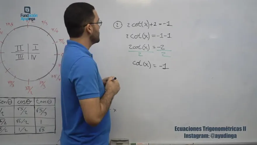 Ayudinga Matemáticas 11° - Ecuaciones Trigonométricas Parte II 20 de abril de 2020
