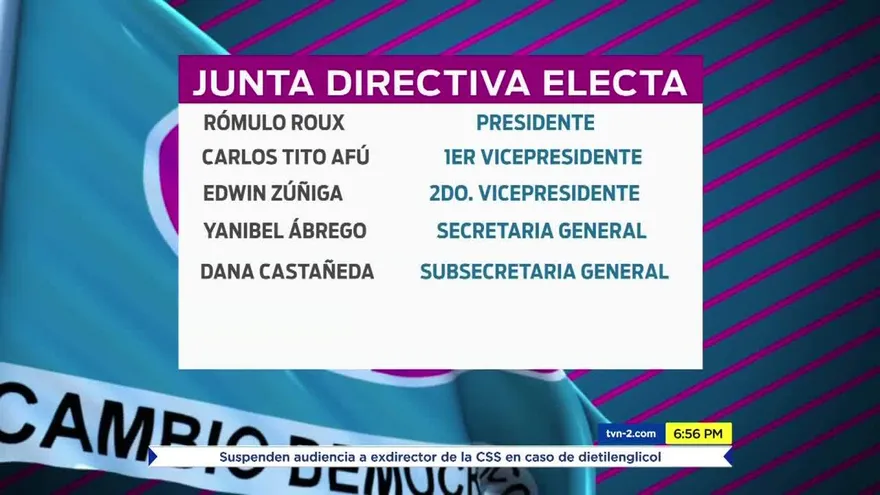 ¿Qué impacto tienen las elecciones internas del CD?