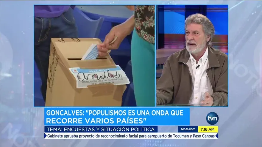 Candidatos presidenciales no investigan al electorado y sus aspiraciones